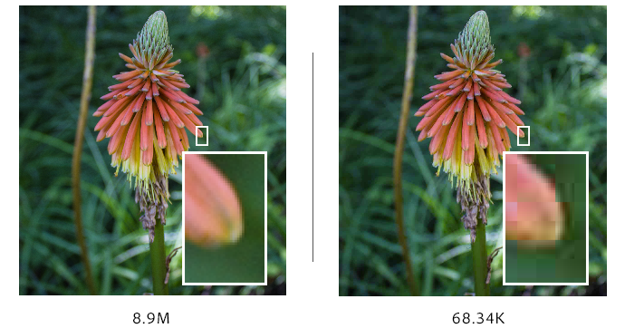 Image compression