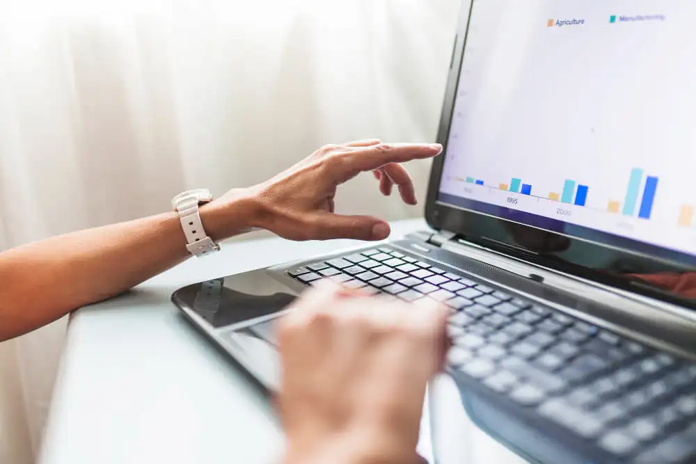 Conversion Rate Optimization